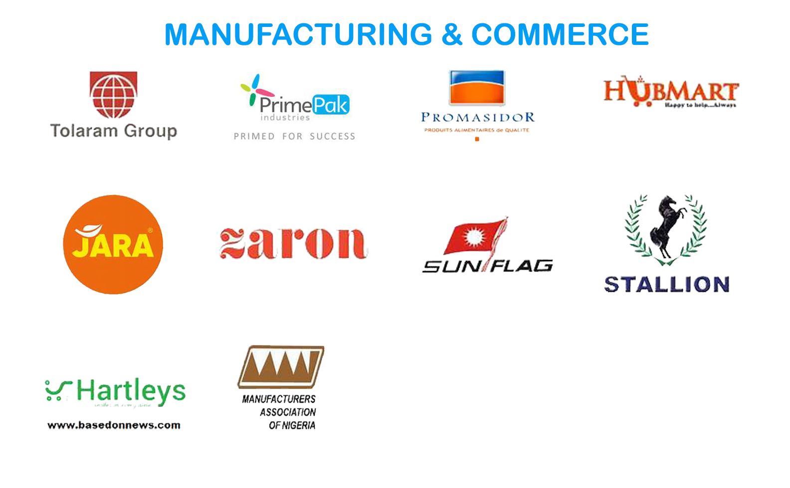 Manufacturing & Commerce Portfolio logo